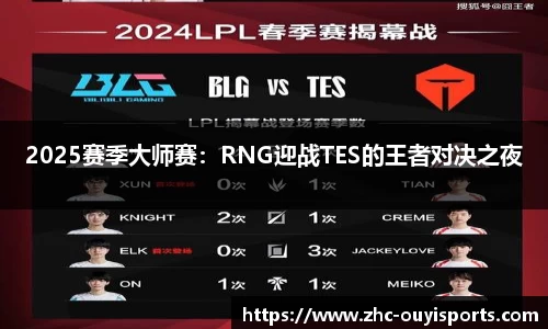 2025赛季大师赛：RNG迎战TES的王者对决之夜
